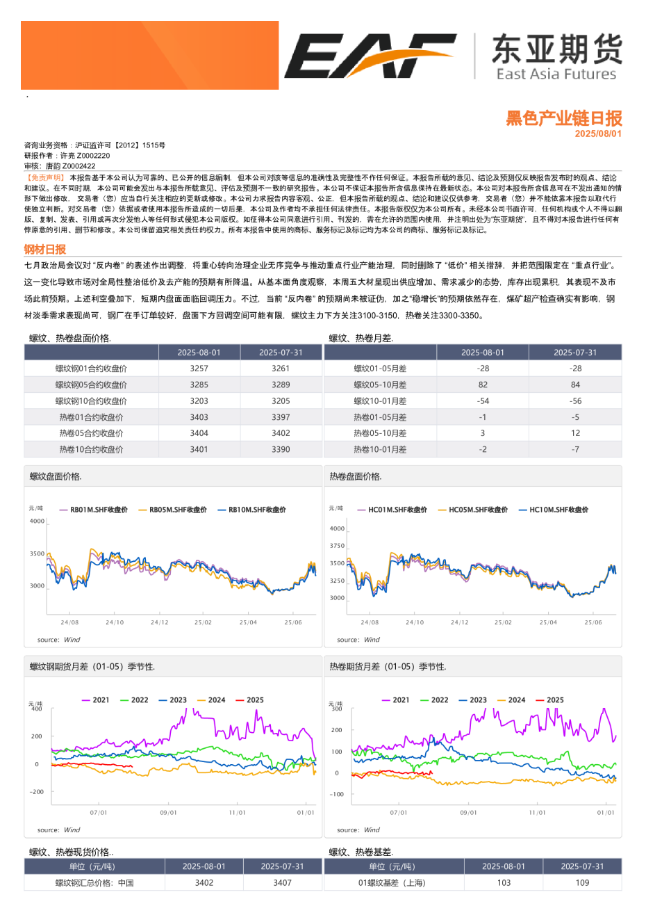 黑色产业链日报