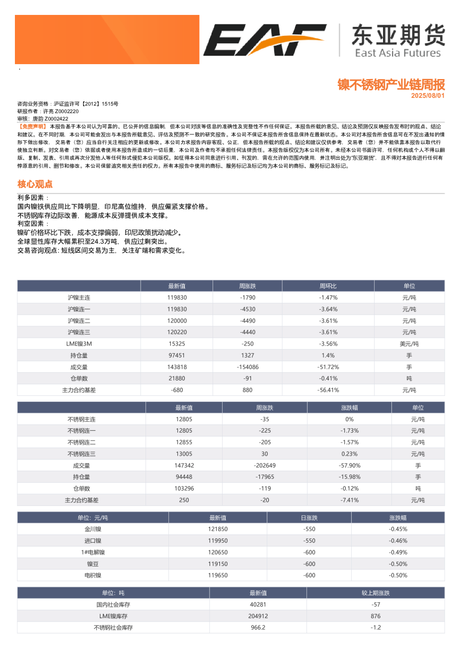 镍不锈钢产业链周报