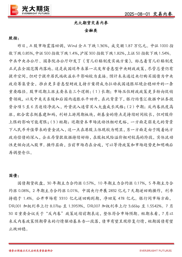 交易内参