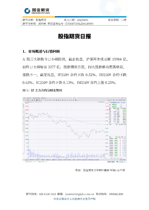 股指期货日报