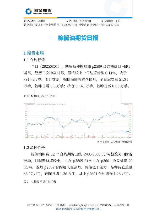 棕榈油期货日报