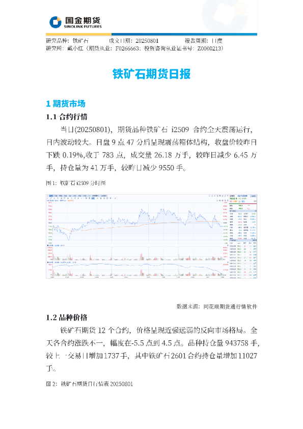 铁矿石期货日报