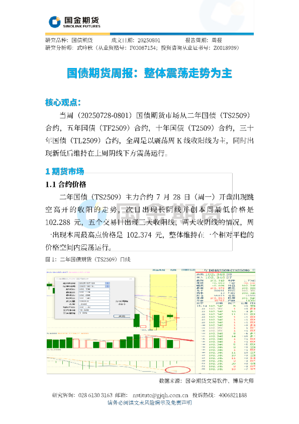 国债期货周报：整体震荡走势为主