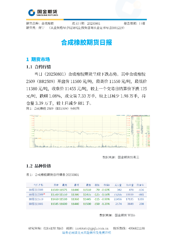 合成橡胶期货日报