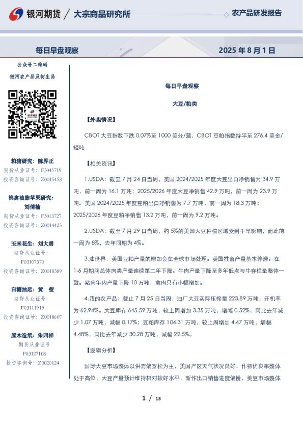 每日早盘观察