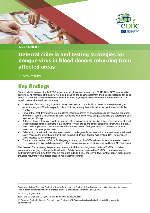 从疫区返回的献血者登革热病毒的延期标准和检测策略调查结果