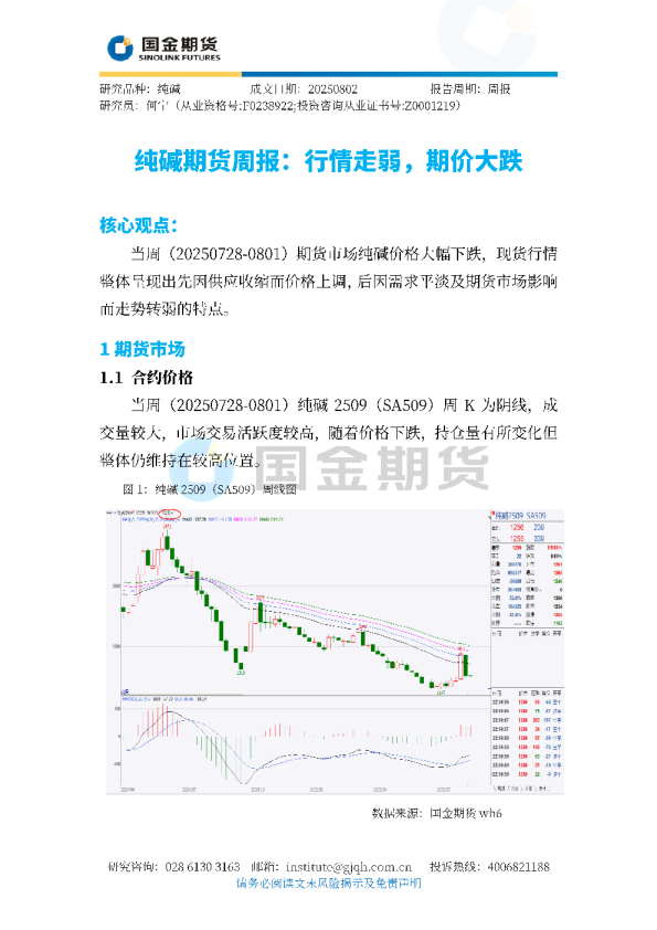 纯碱期货周报：行情走弱，期价大跌