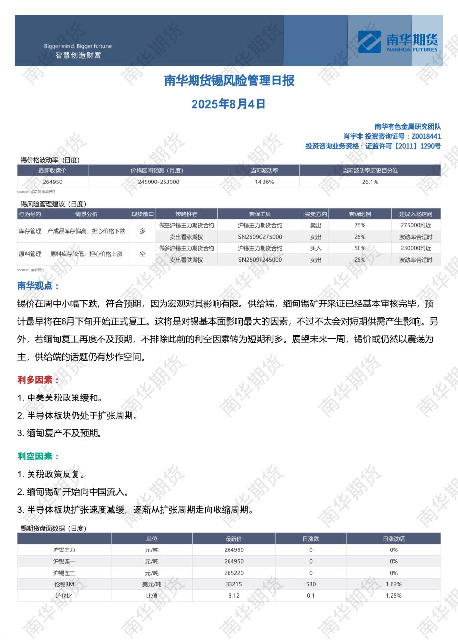 锡风险管理日报