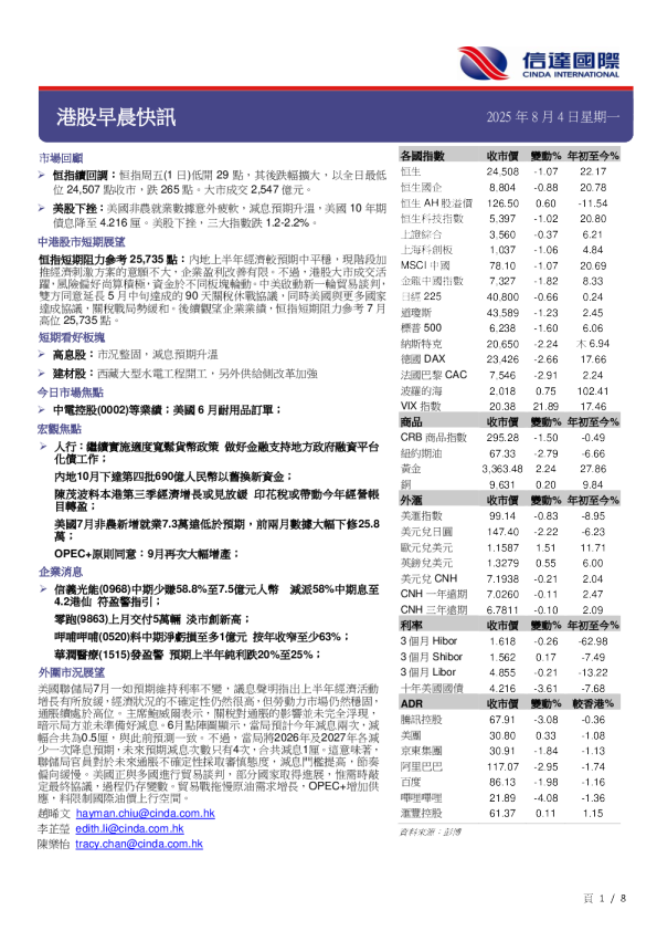 港股早晨快讯
