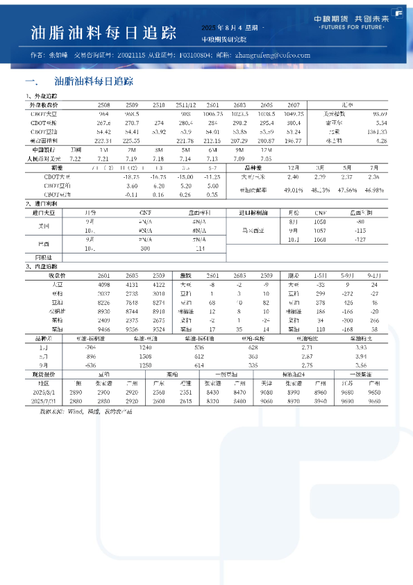 油脂油料每日追踪