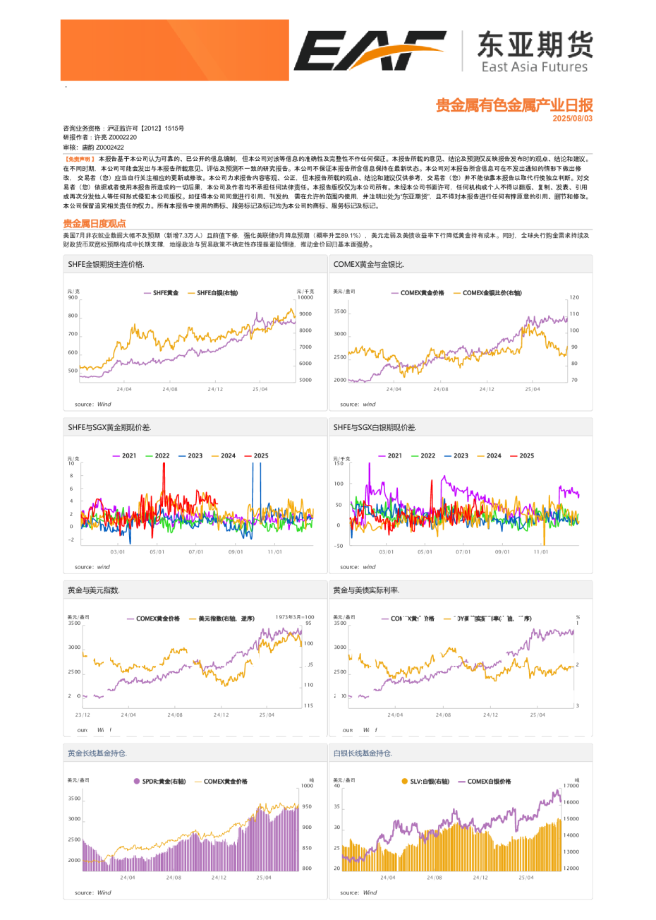 贵金属有色金属产业日报