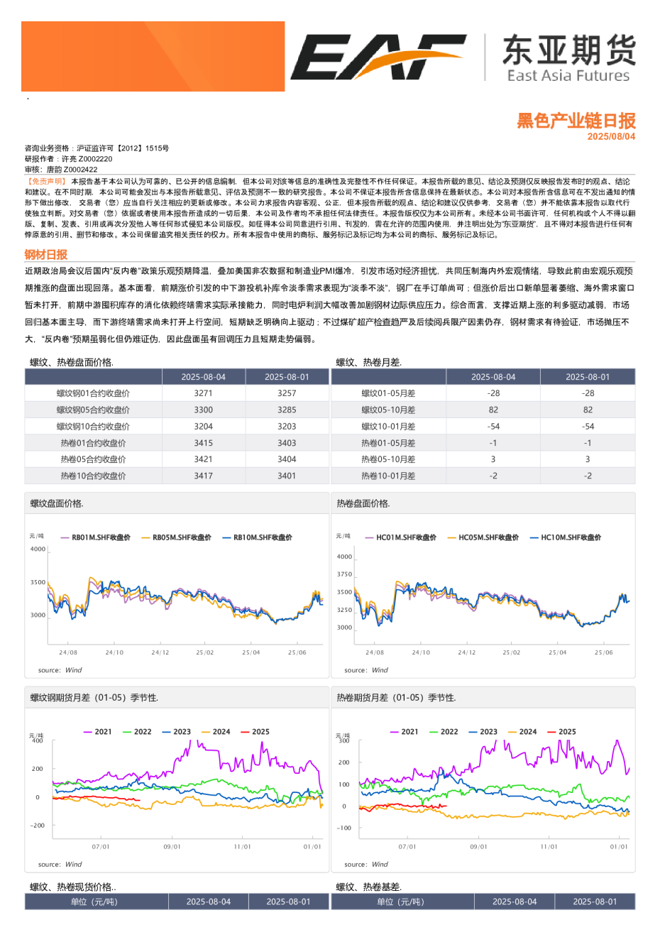 黑色产业链日报