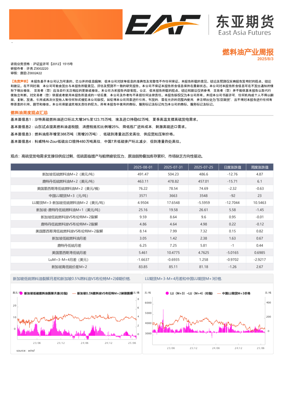 燃料油产业周报