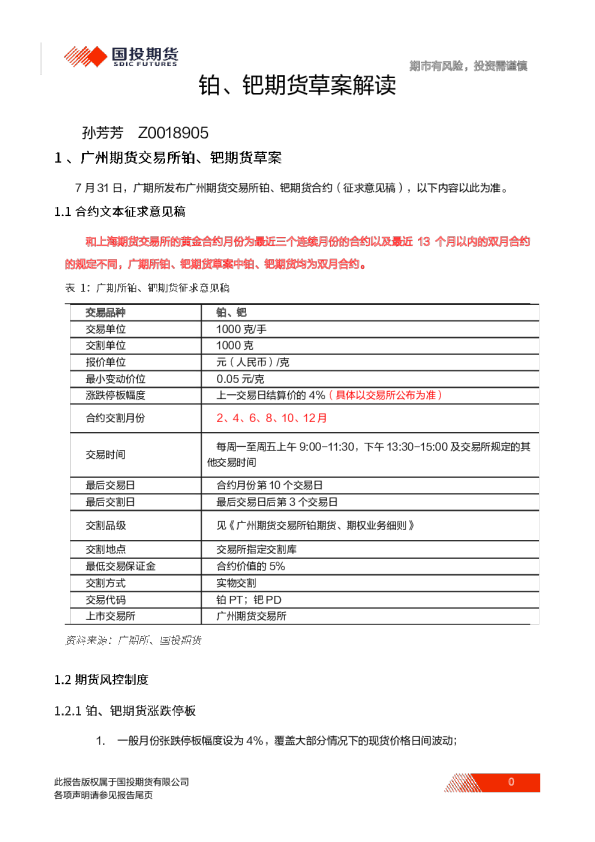 铂、钯期货草案解读