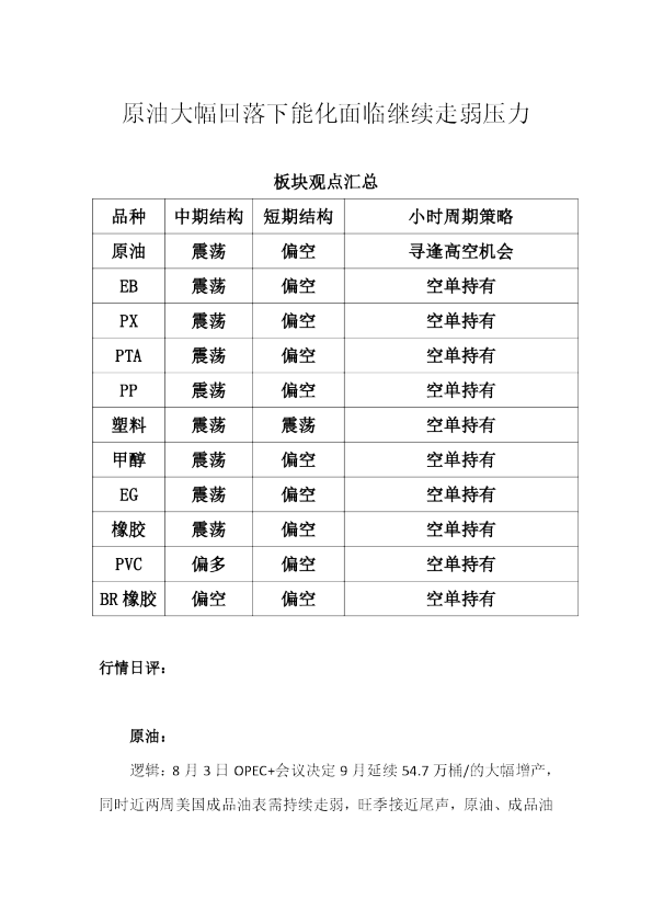 原油大幅回落下能化面临继续走弱压力