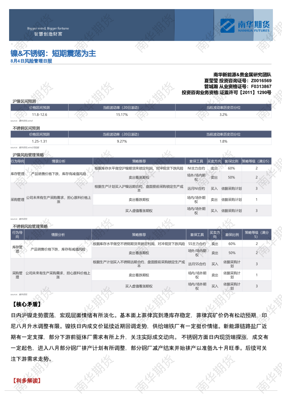 镍&不锈钢：短期震荡为主