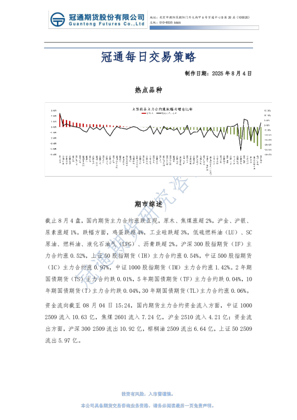 冠通每日交易策略