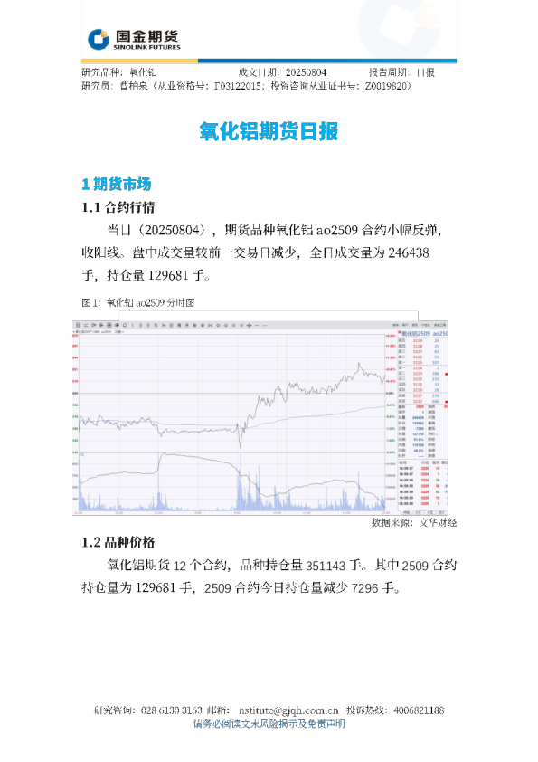氧化铝期货日报