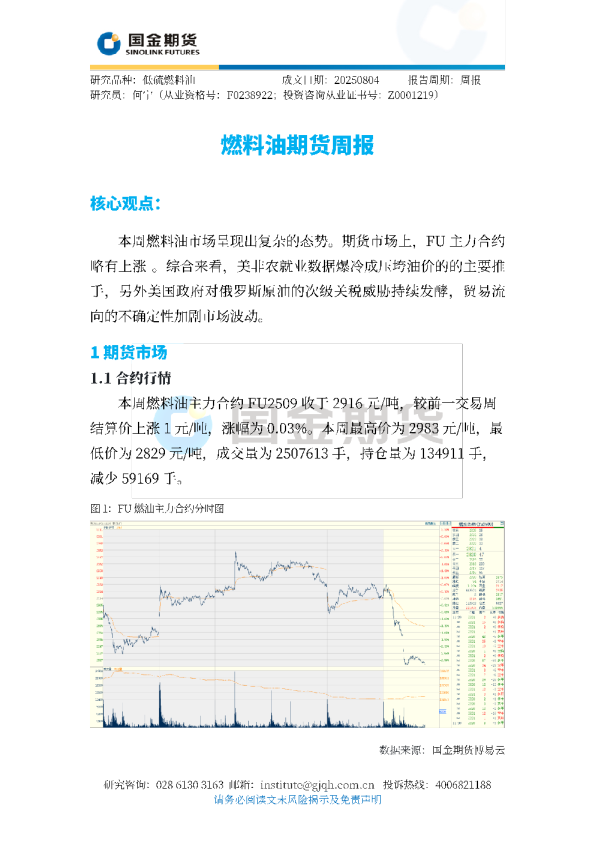 燃料油期货周报