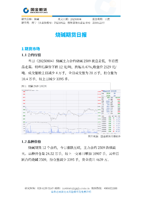 烧碱期货日报