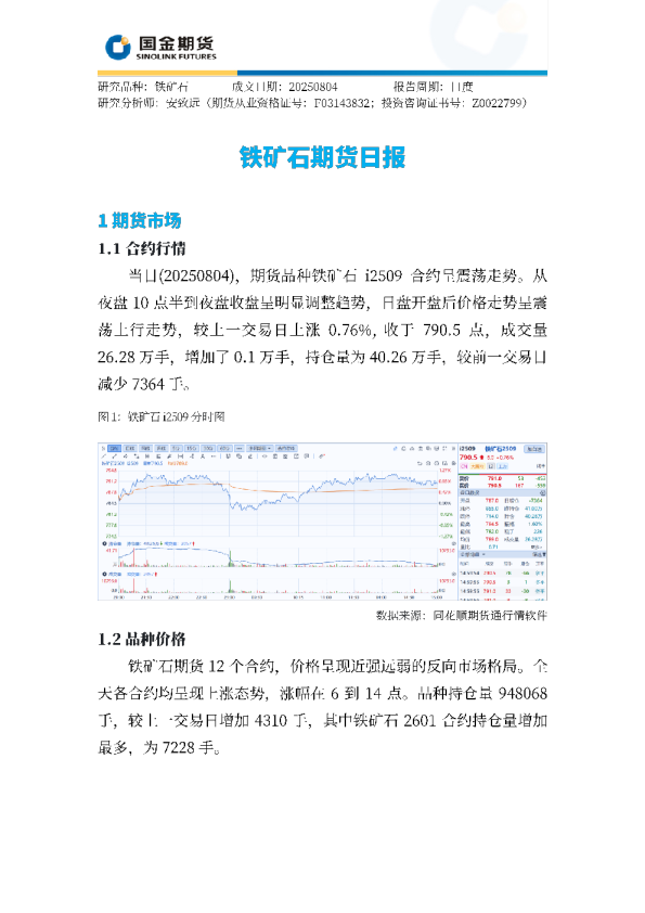 铁矿石期货日报