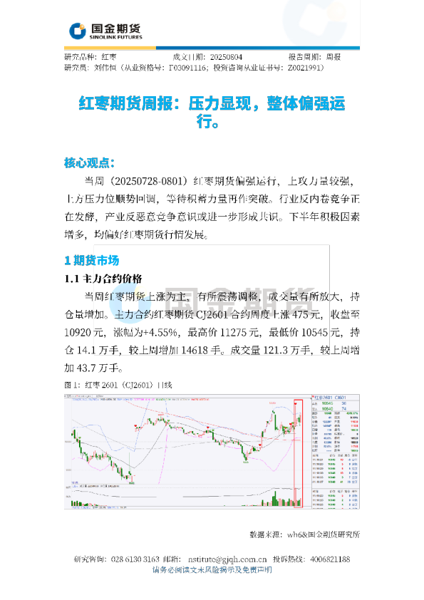 红枣期货周报：压力显现，整体偏强运行。