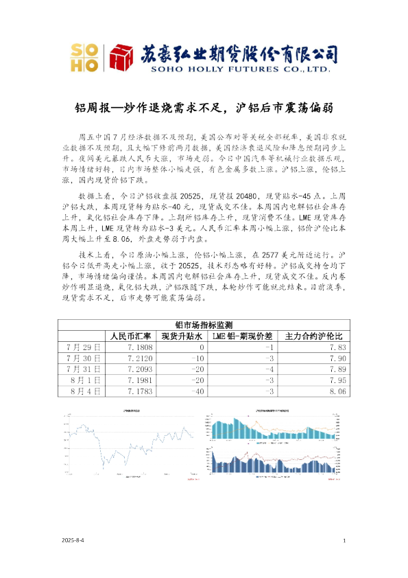 铝周报：炒作退烧需求不足，沪铝后市震荡偏弱