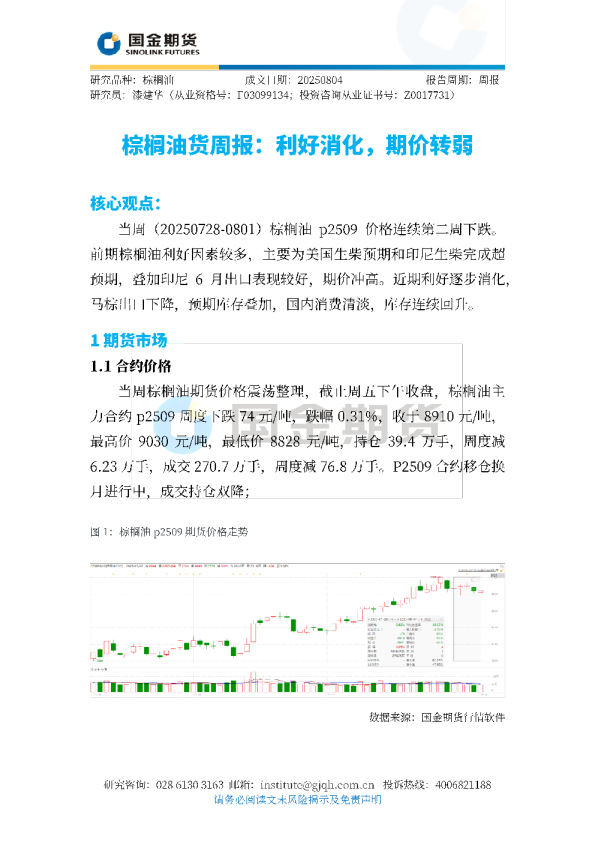棕榈油货周报：利好消化，期价转弱