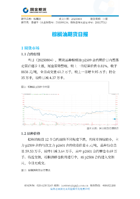 棕榈油期货日报