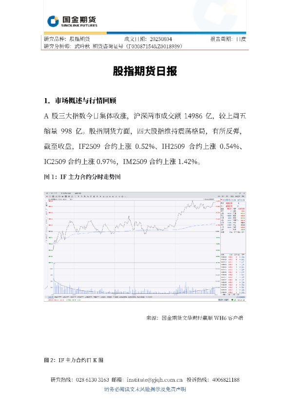 股指期货日报