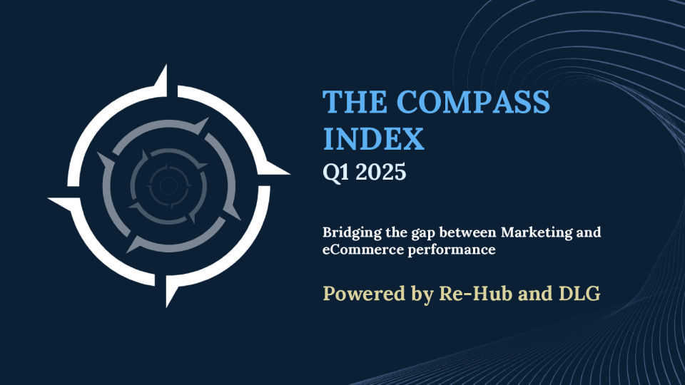 2025年第一季度COMPASS指数