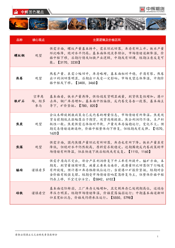 中辉期货黑色板块日报