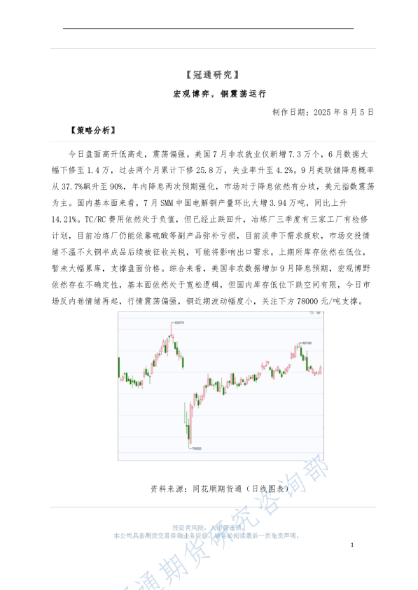 宏观博弈，铜震荡运行