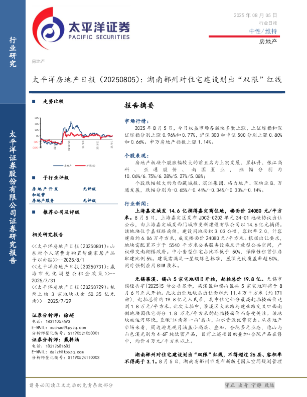 房地产日报:湖南郴州对住宅建设划出“双限”红线