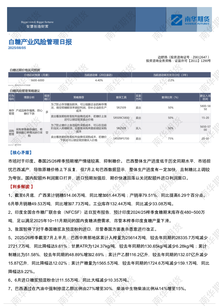 白糖产业风险管理日报
