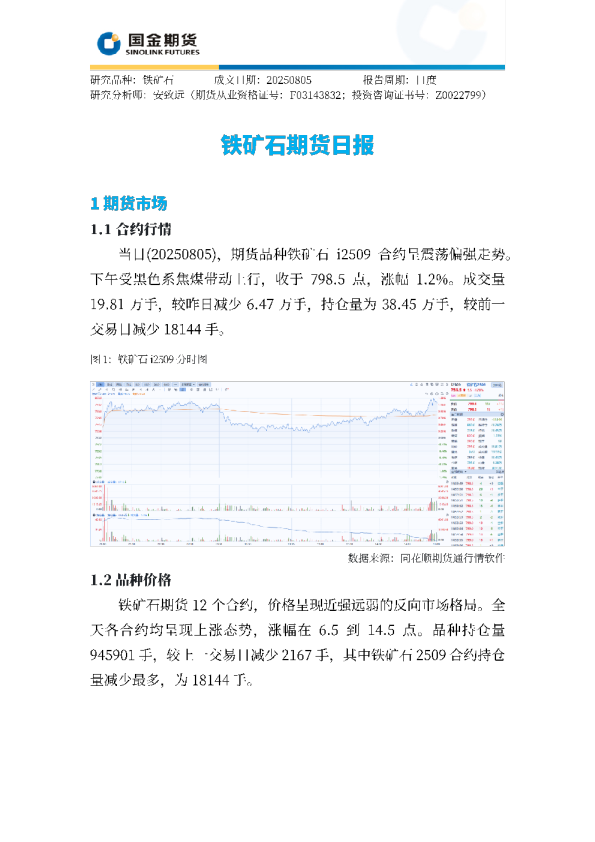 铁矿石期货日报