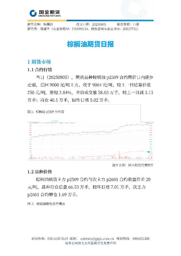 棕榈油期货日报