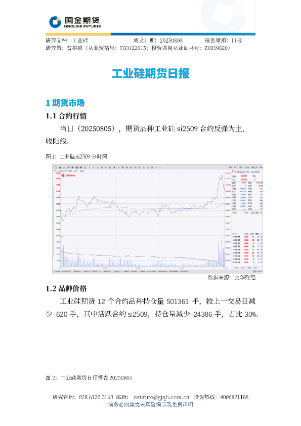 工业硅期货日报