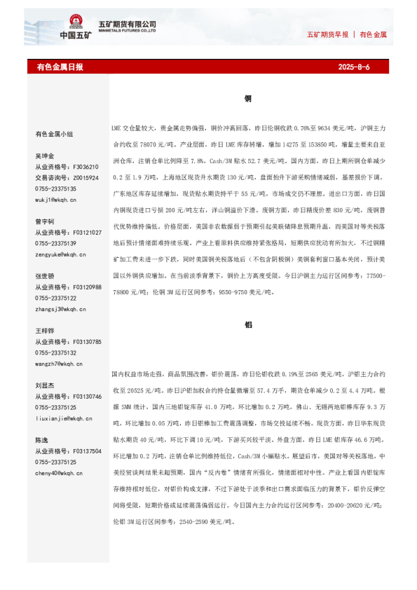 有色金属日报