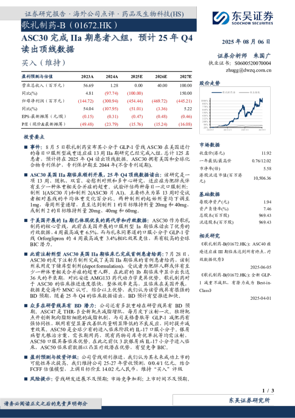 ASC30 完成IIa期患者入组，预计25年Q4读出顶线数据