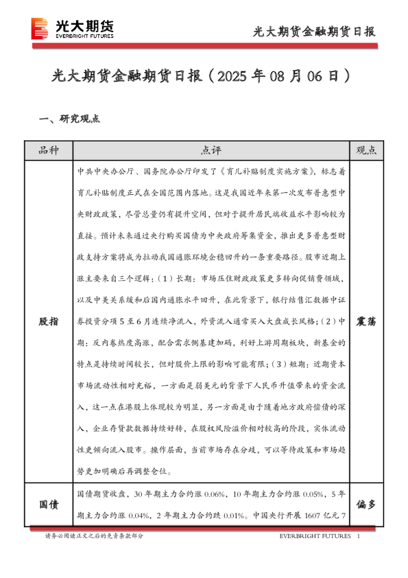 金融期货日报
