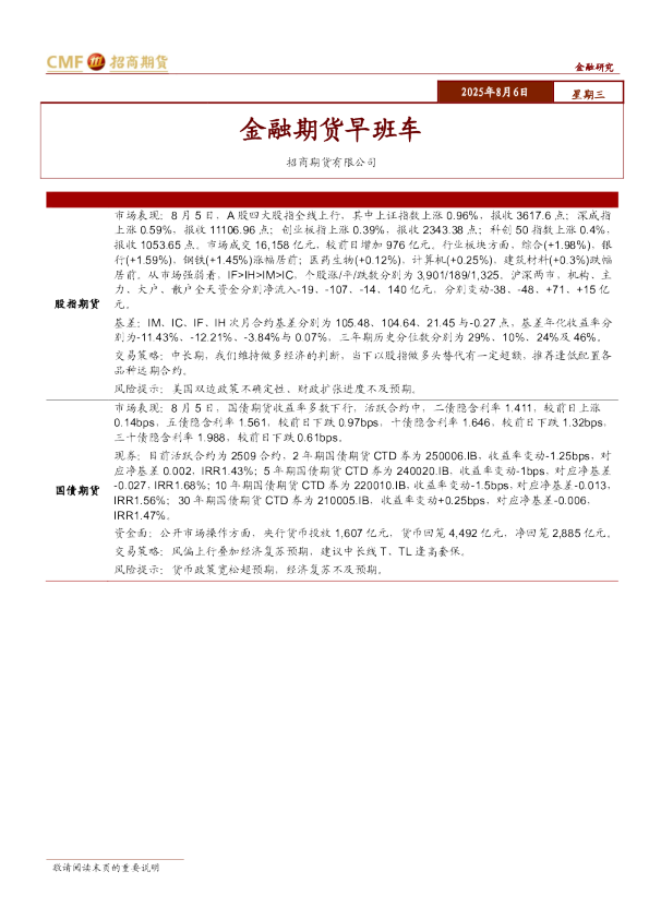 金融期货早班车