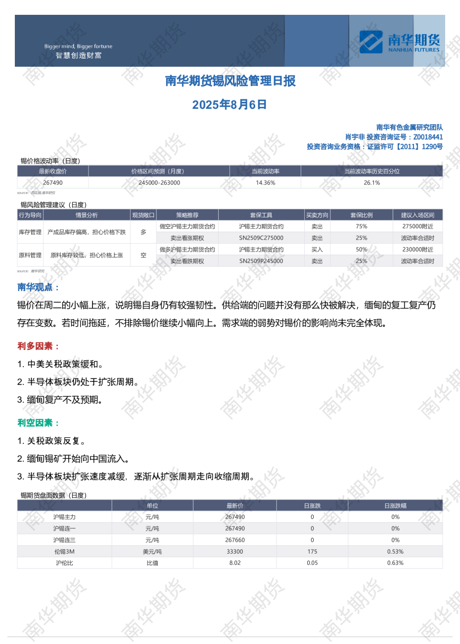 锡风险管理日报