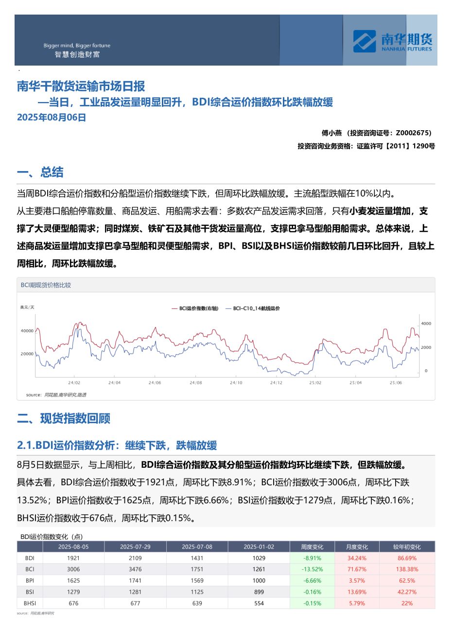 南华干散货运输市场日报