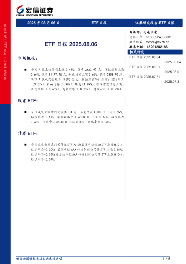 ETF日报
