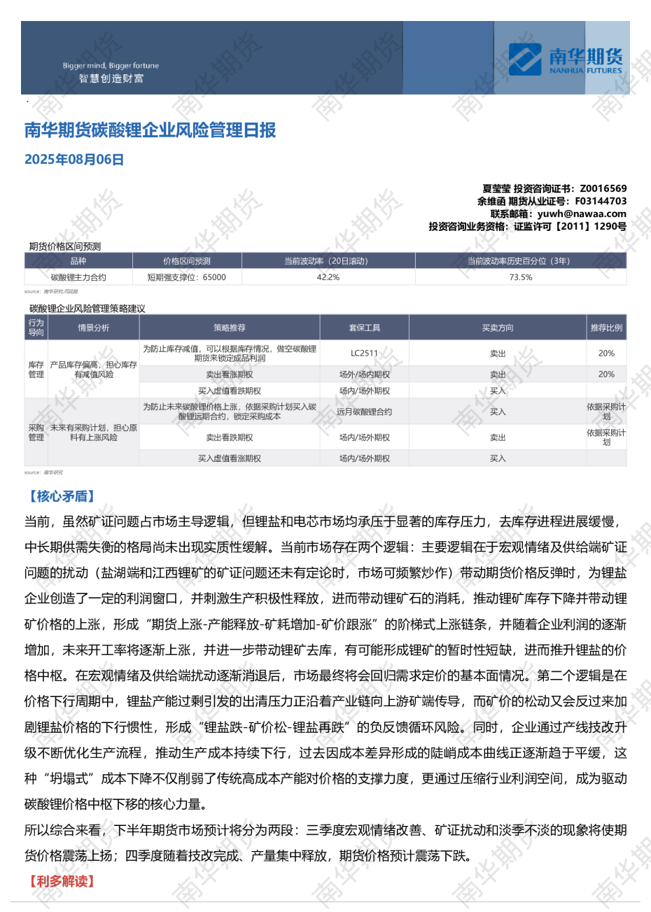 碳酸锂企业风险管理日报