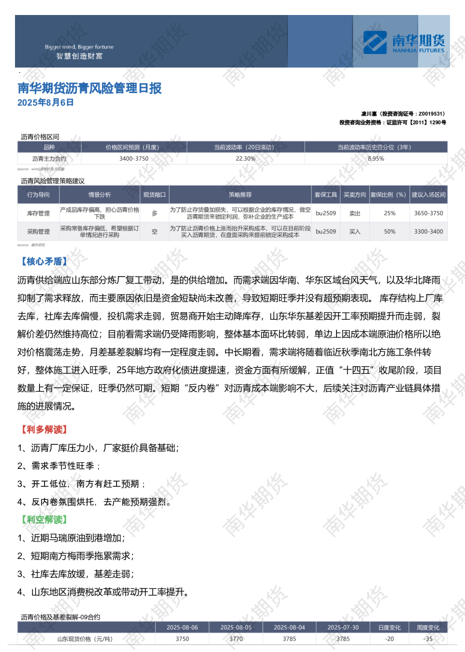 沥青风险管理日报