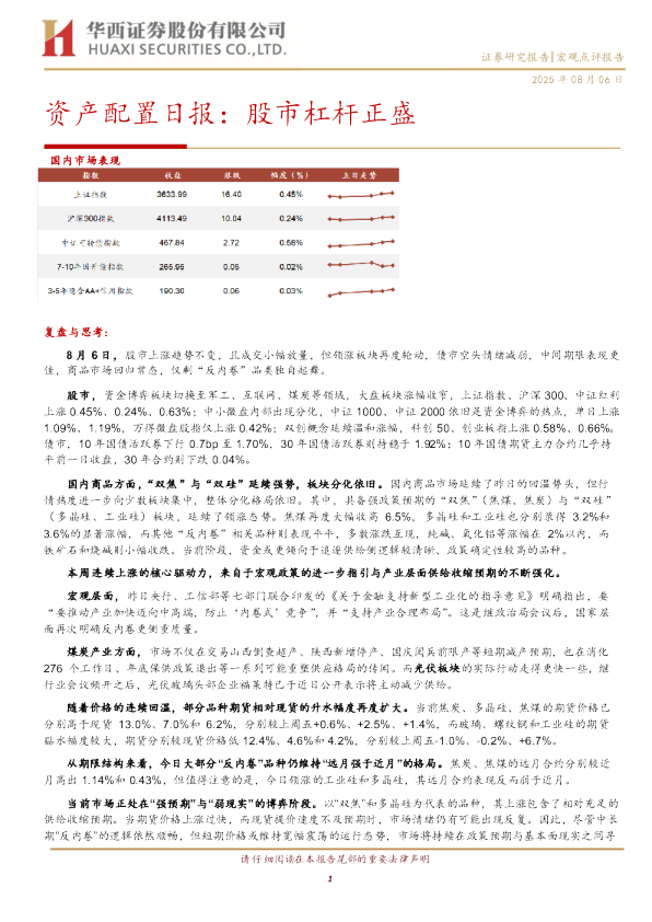 资产配置日报：股市杠杆正盛