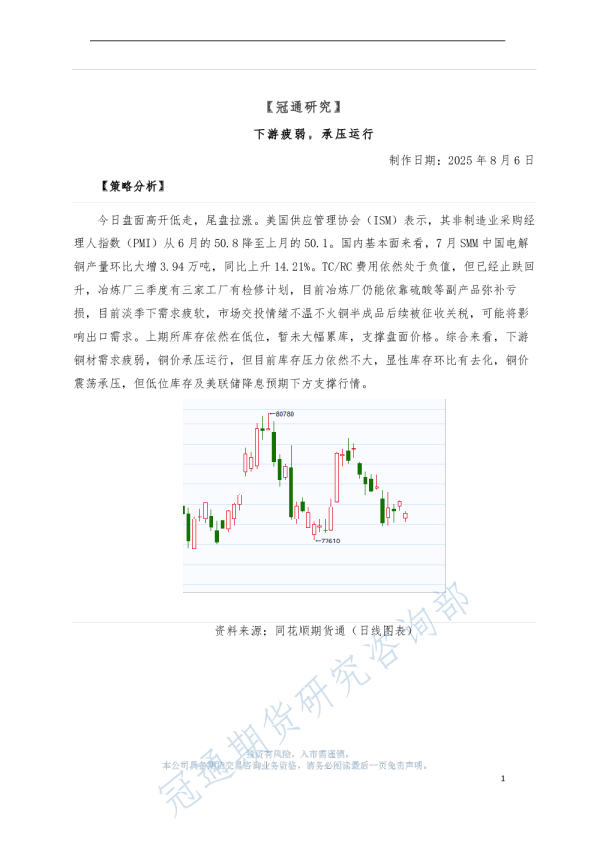 下游疲弱，承压运行