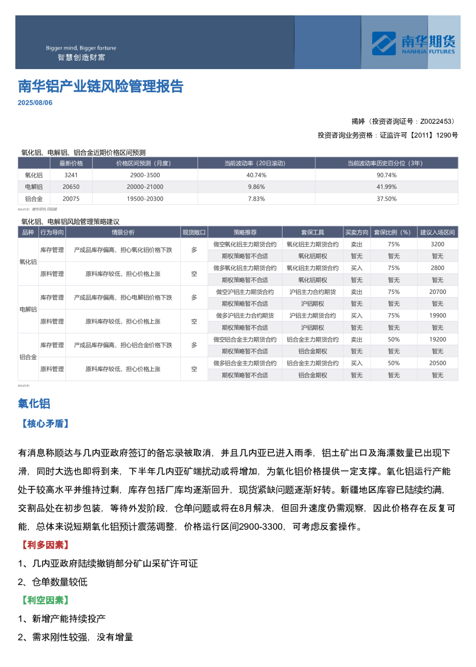 南华铝产业链风险管理报告